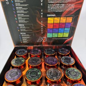 above the clouds crumble